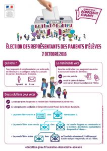 vote-representants-conseil-ecole-2016